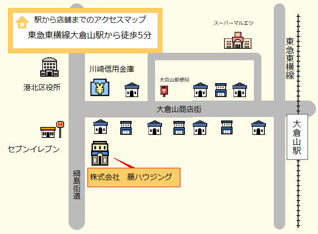 アクセスマップ